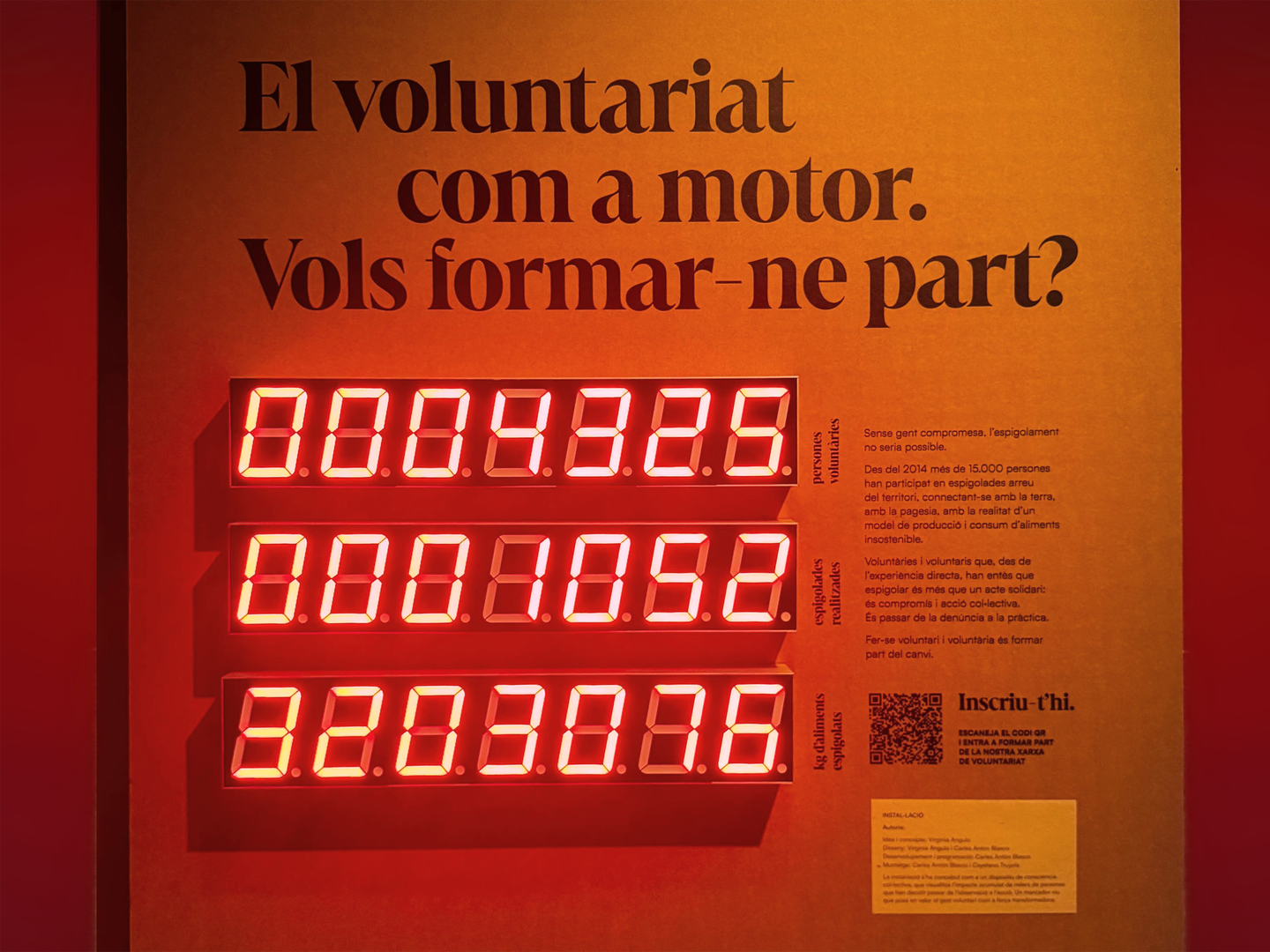 Counters mounted on final display panel