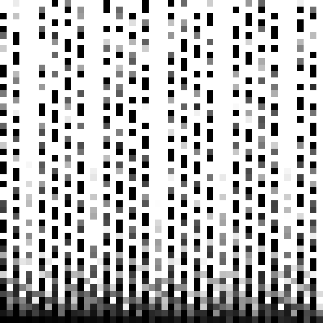 In = sum(divisors(n))