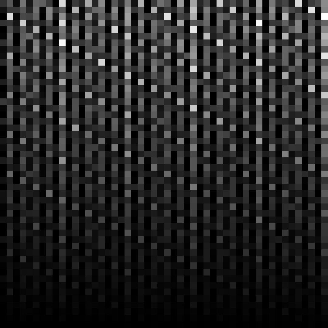 In = sum(divisors(n))*(255/max(I))