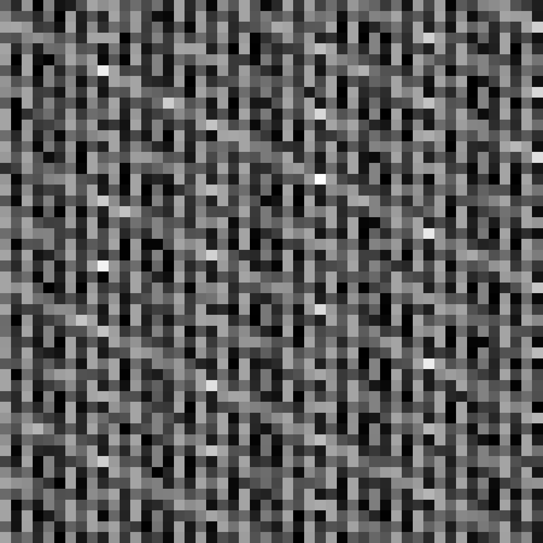 In=|sum(divisors(n))*(255/max(I)) - n|/n